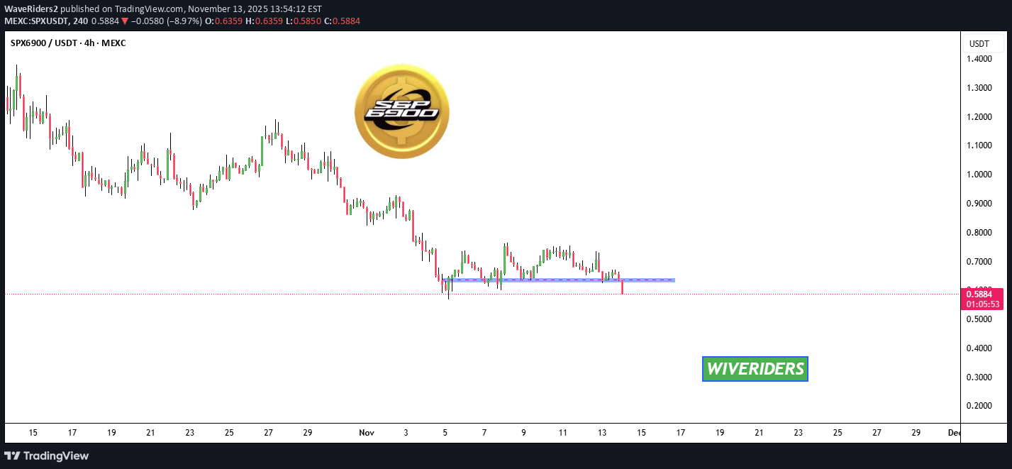 ،تکنیکال،WaveRiders2