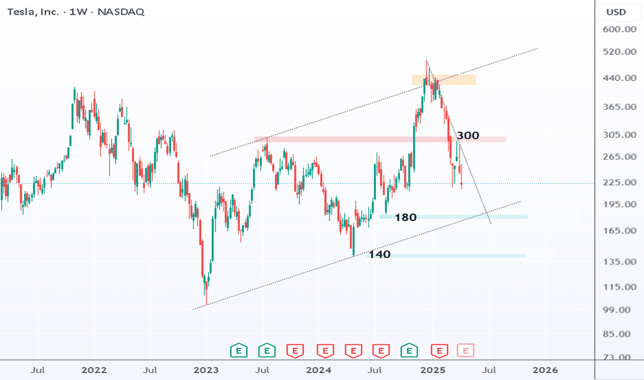 TSLAX،Teknik،Quantific-Solutions