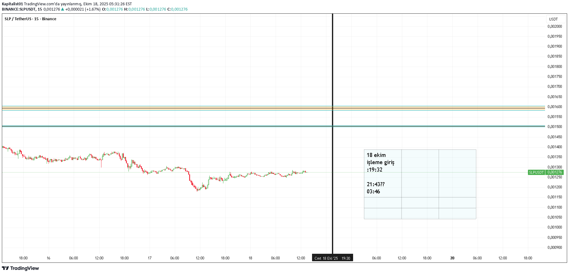 ،تکنیکال،Kapitalist01