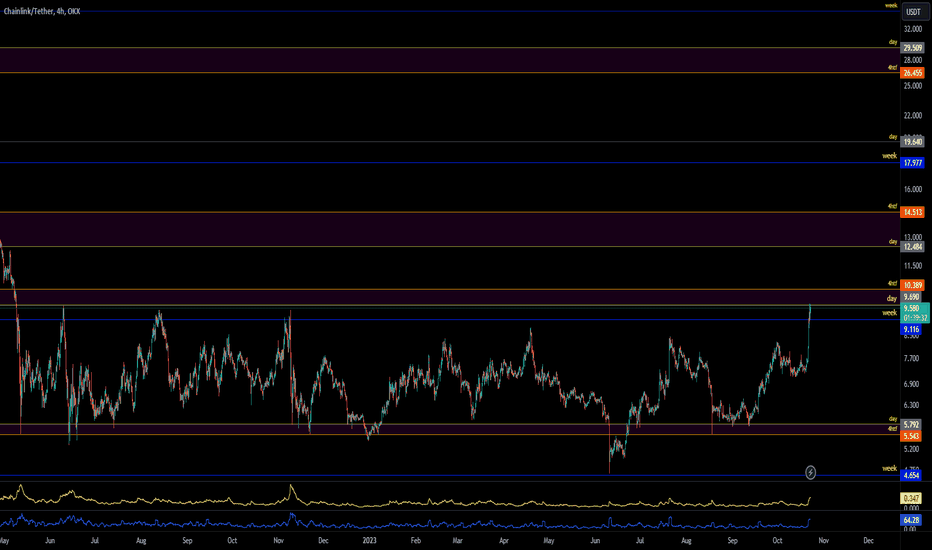 LINK،Teknik،justclueless123