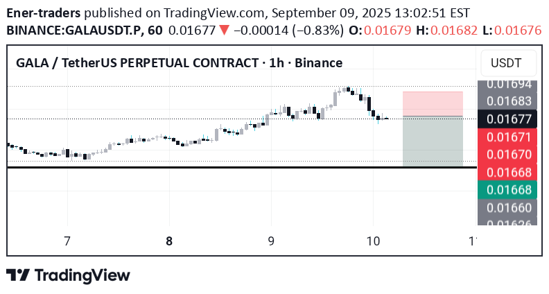 İndirim،Teknik،Ener-traders
