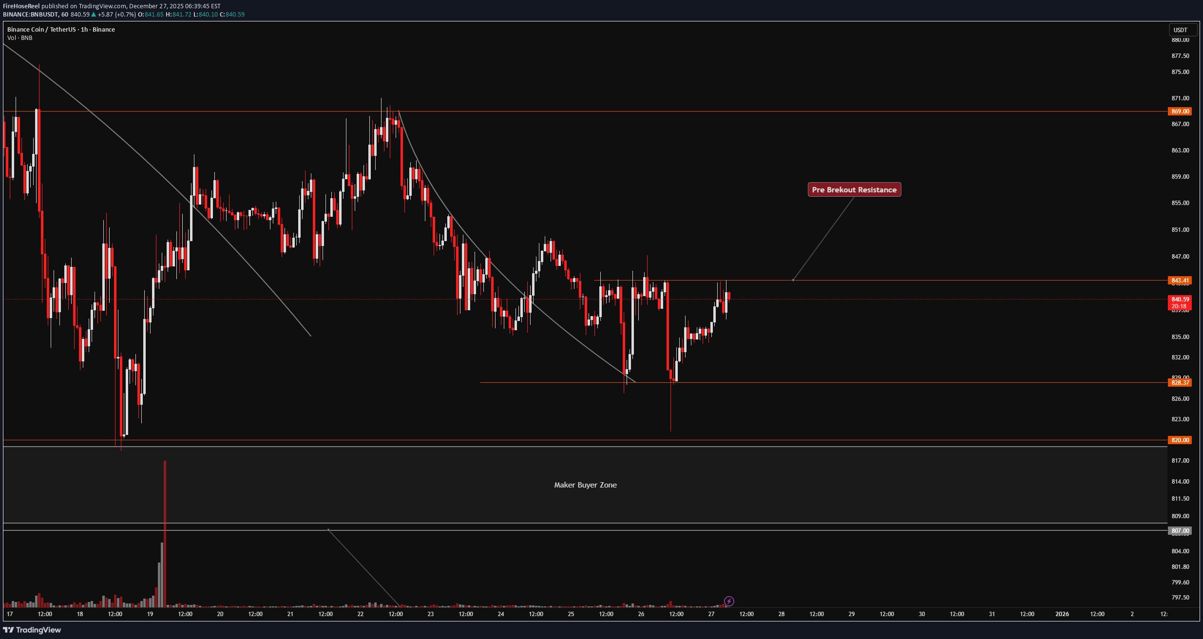 Buy،Technical،FireHoseReel