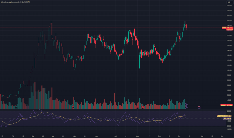 İndirimMSTRX،Teknik،josip