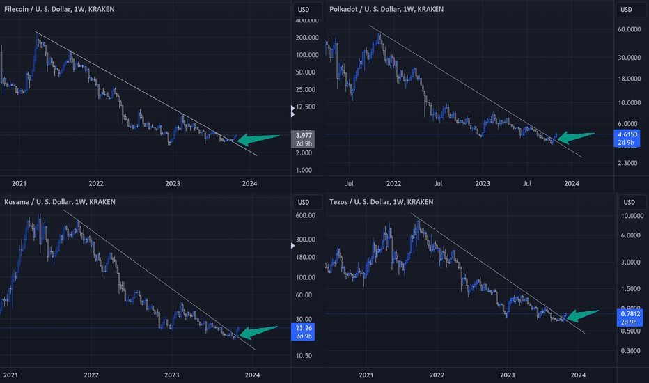 خرید،تکنیکال،thecryer