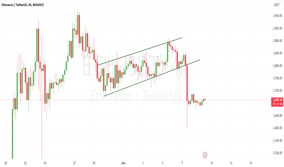 ETH،تکنیکال،vkfincare09