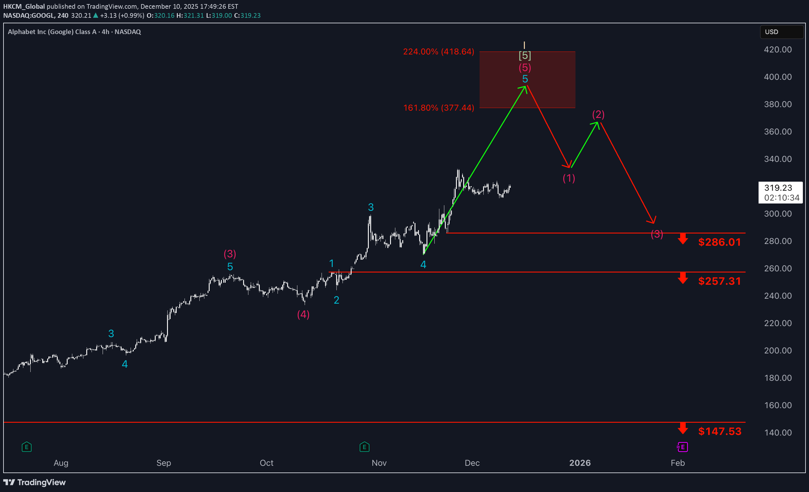 Satın al،Teknik،HKCM_Global