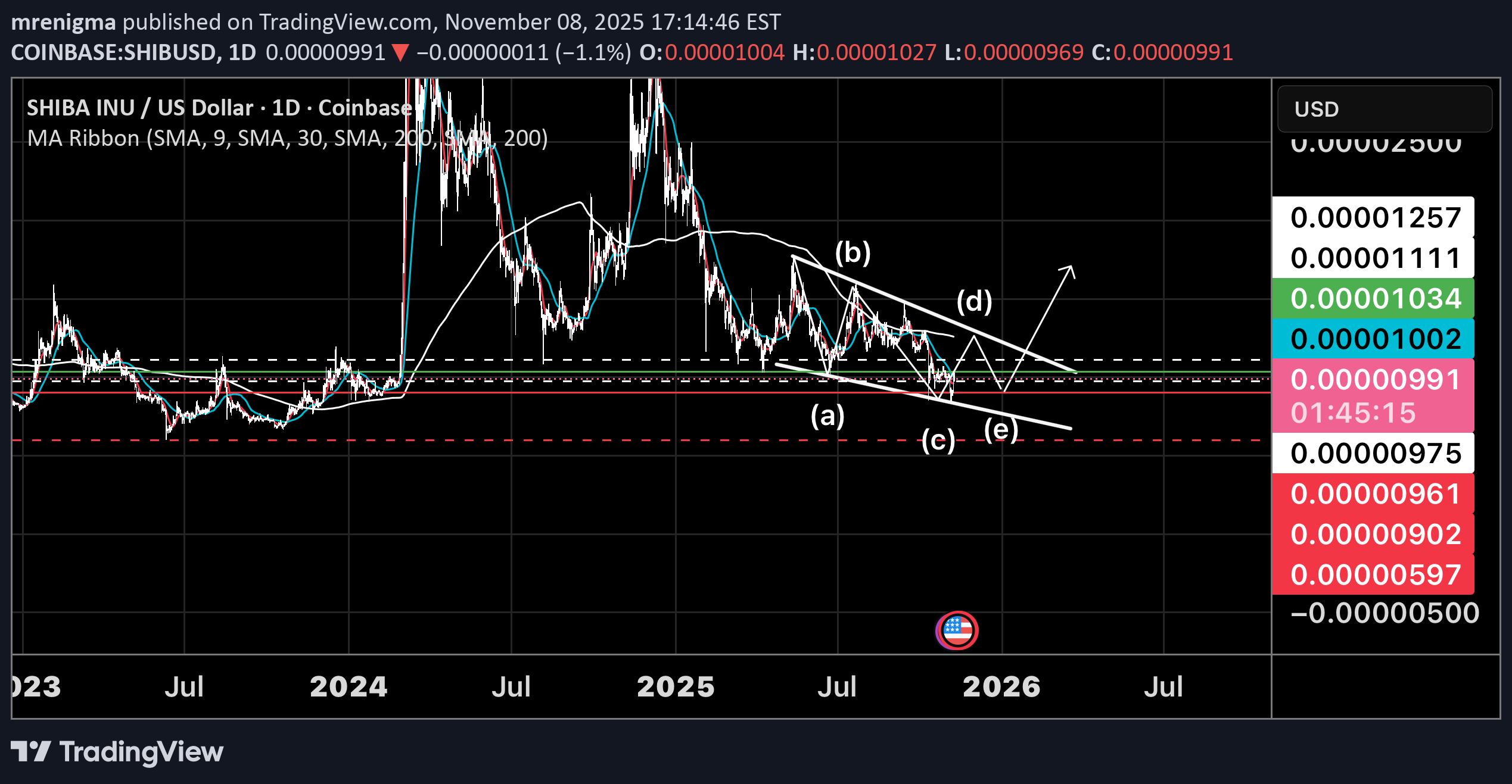 Satın al،Teknik،mrenigma