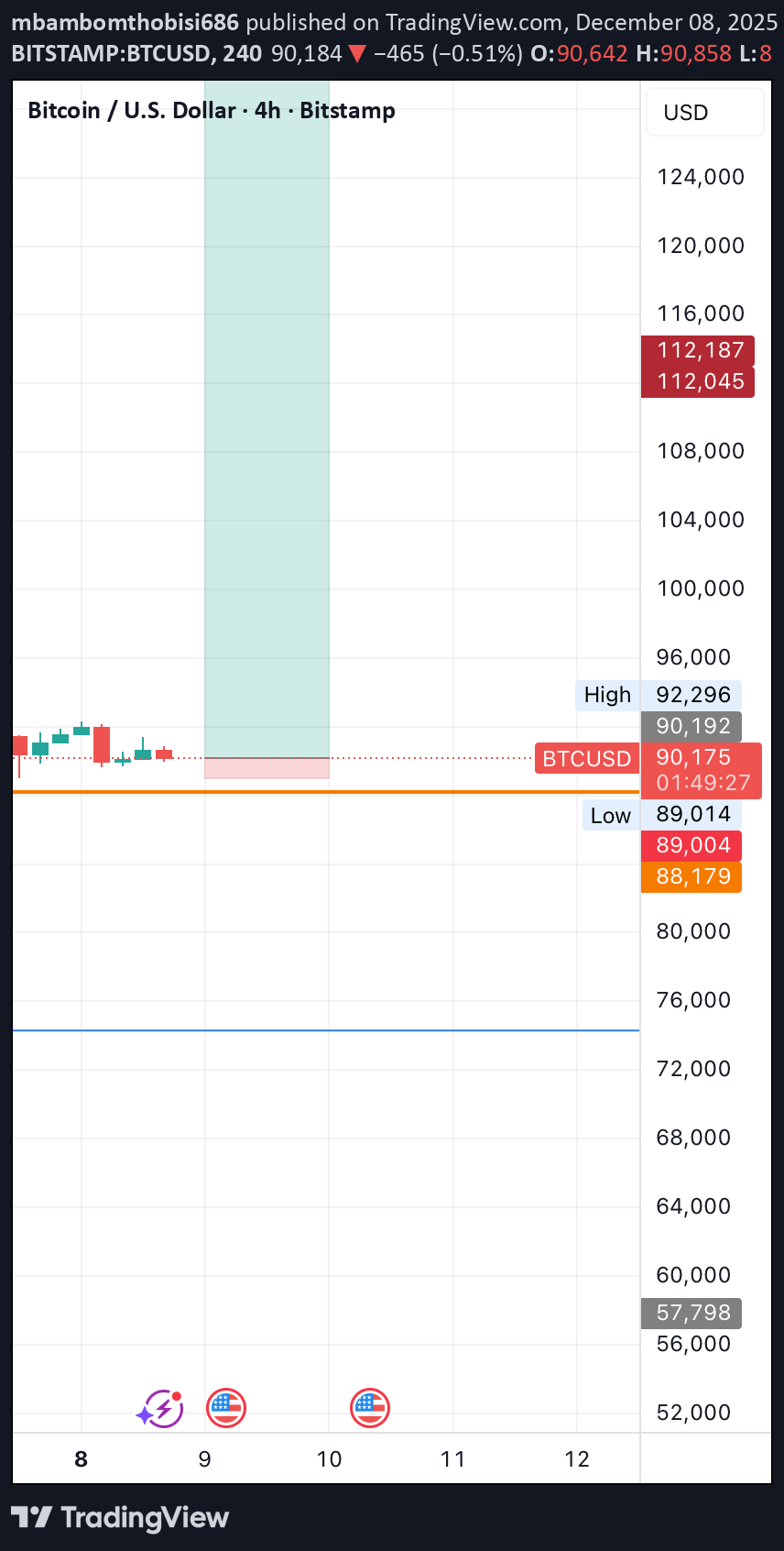 ،تکنیکال،mbambomthobisi686