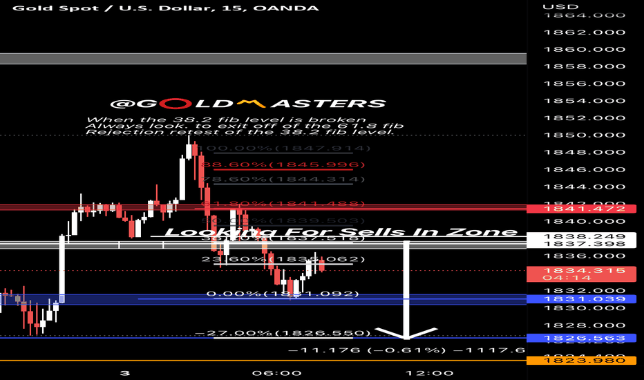 فروشPAXG،تکنیکال،GoldMasters