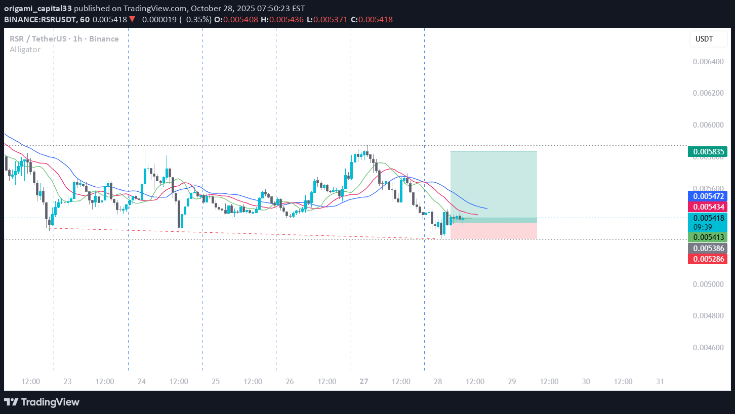 خرید،تکنیکال،origami_capital33