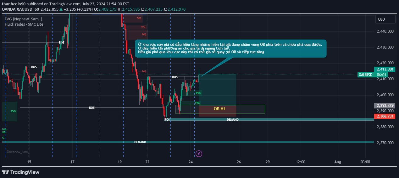 خریدPAXG،تکنیکال،thanhcoin90