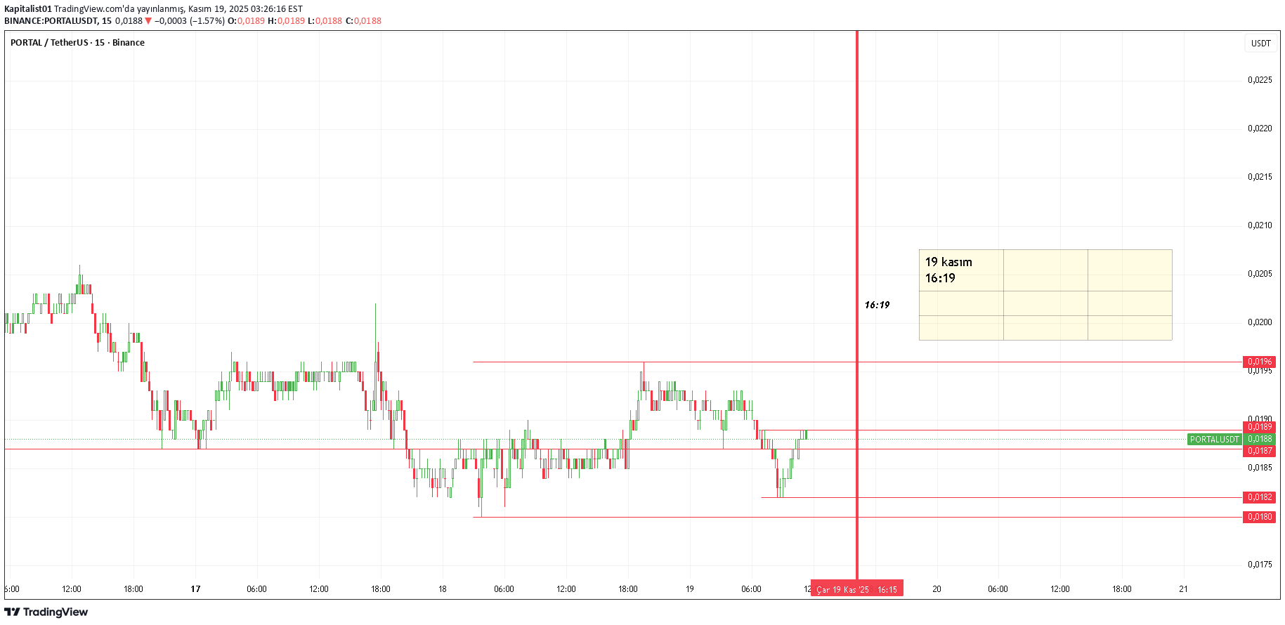 ،تکنیکال،Kapitalist01