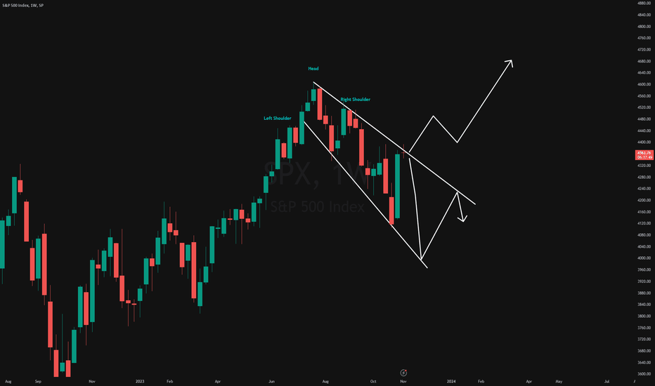 SPYX،Teknik،kingdips