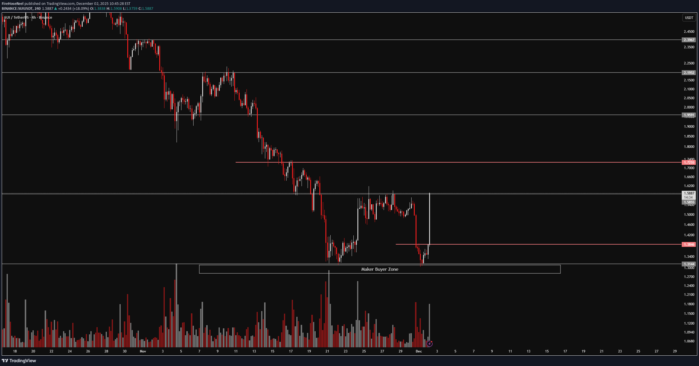 BuySUI،Technical،FireHoseReel