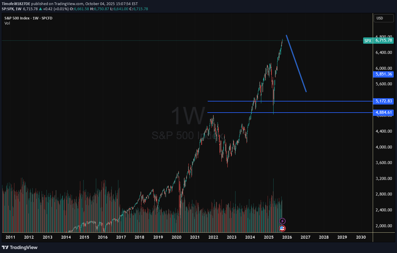 SPYX،Teknik،Timofei81827DE