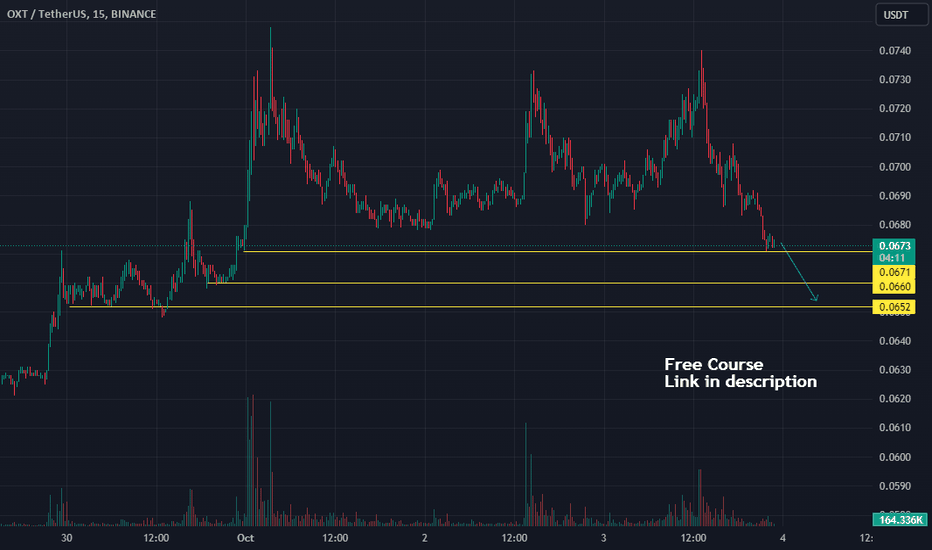 فروش،تکنیکال،CScalp_EN