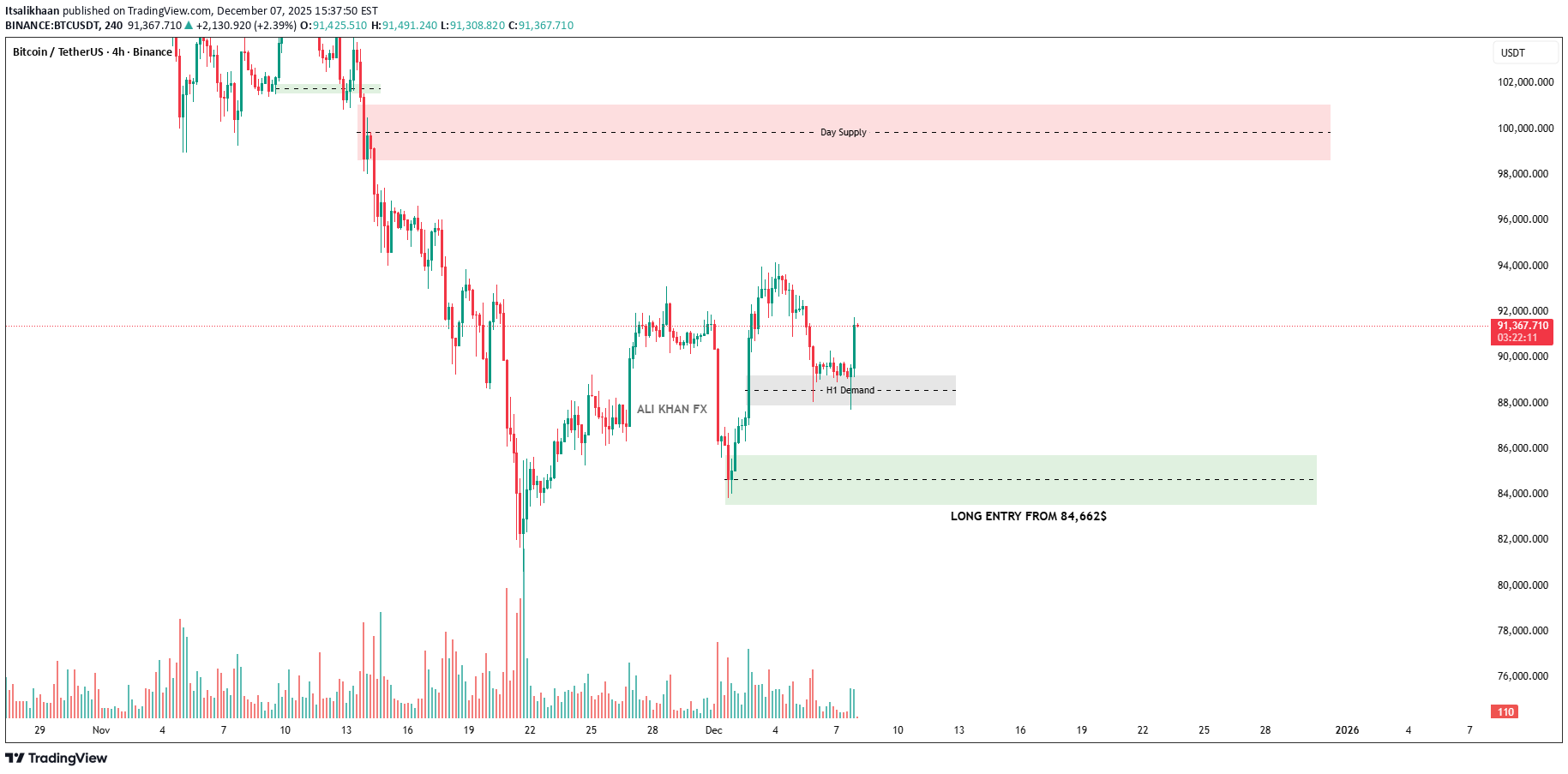 Satın al،Teknik،Itsalikhaan