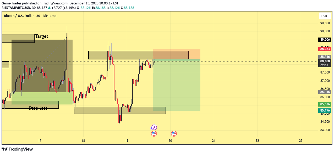 İndirim،Teknik،Gems-Trades
