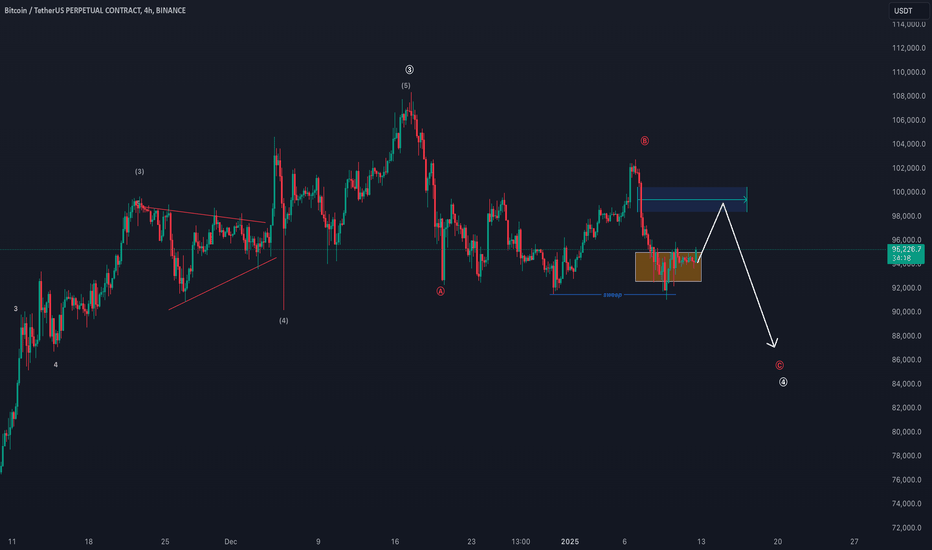 BTC،Teknik،PauloRicci