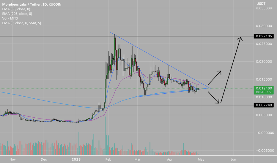 خریدMITX،تکنیکال،Burtoshi