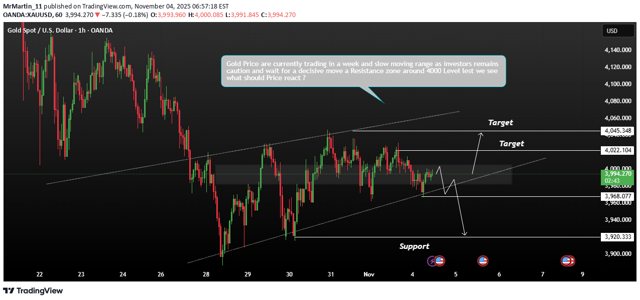 فروشPAXG،تکنیکال،MrMartin_11