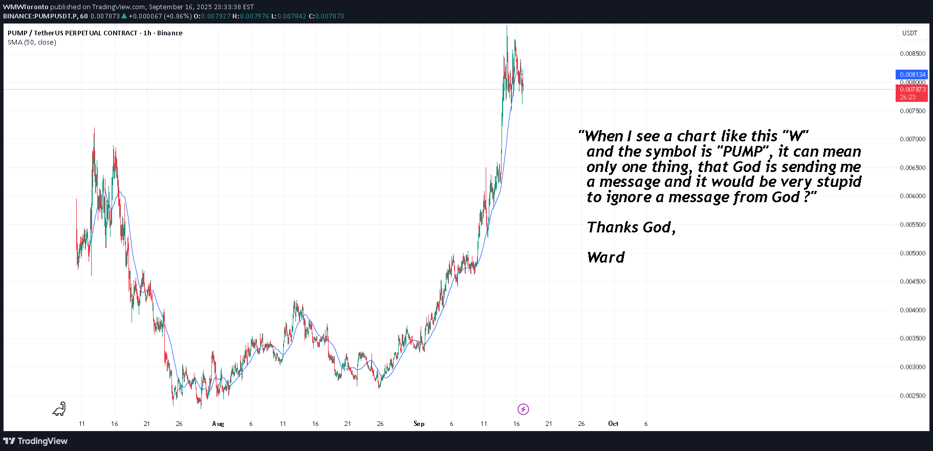 خریدPUMP،تکنیکال،WMWToronto