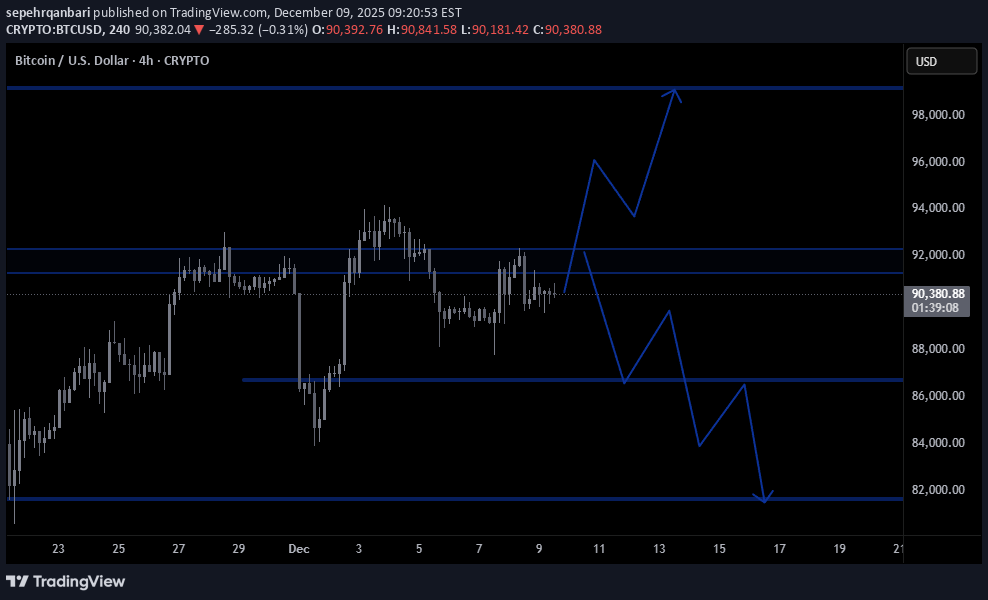 Satın al،Teknik،sepehrqanbari