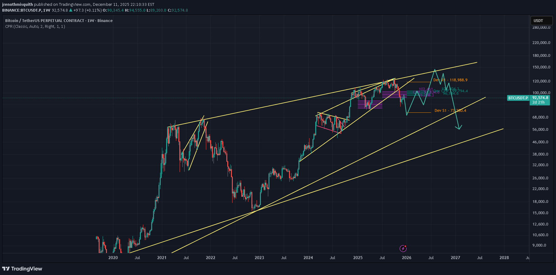 ،Teknik،jrenothmisquith