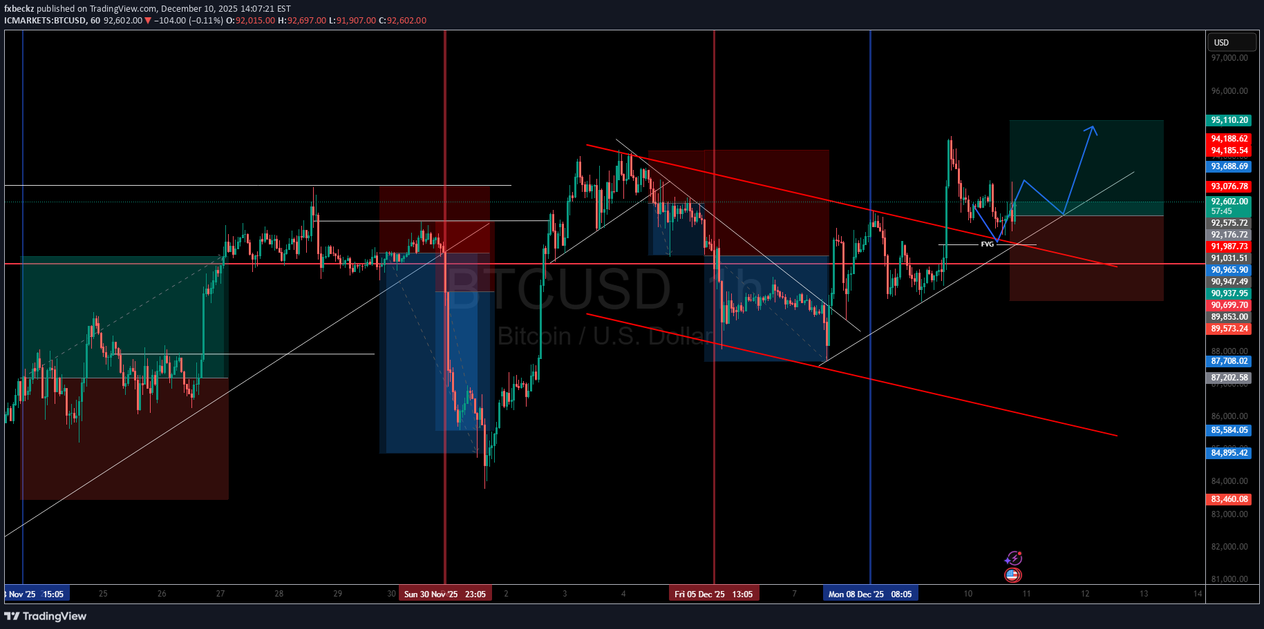 Satın al،Teknik،fxbeckz
