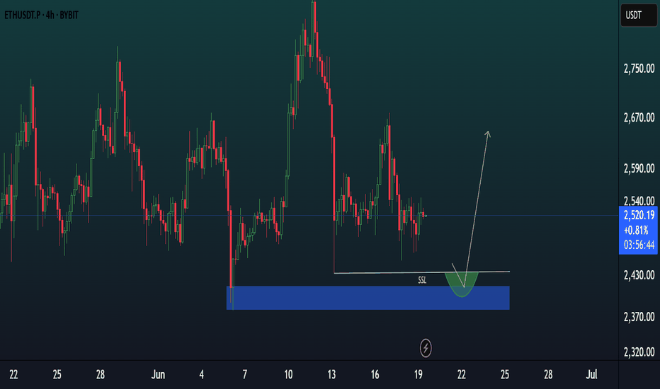BuyETH،Technical،Thebitcoin37