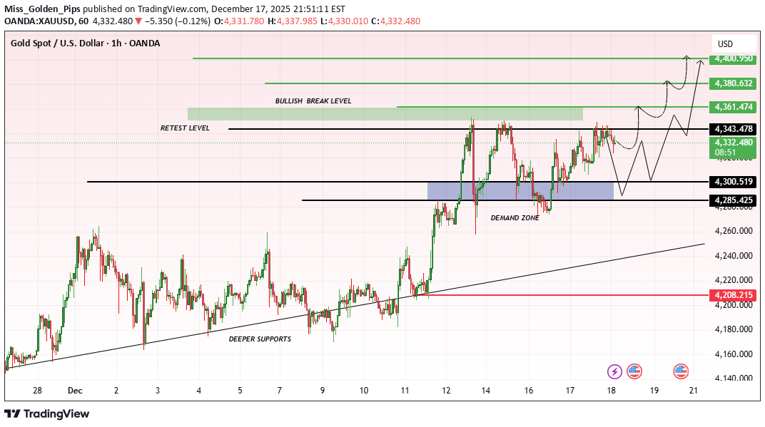 شراءPAXG،التحليل الفني،Miss_Golden_Pips
