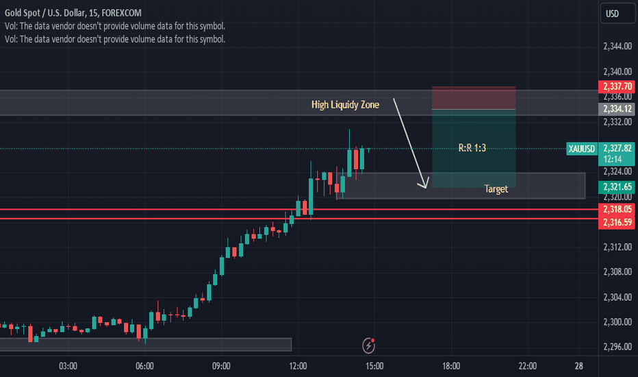 فروشPAXG،تکنیکال،Foxinforex