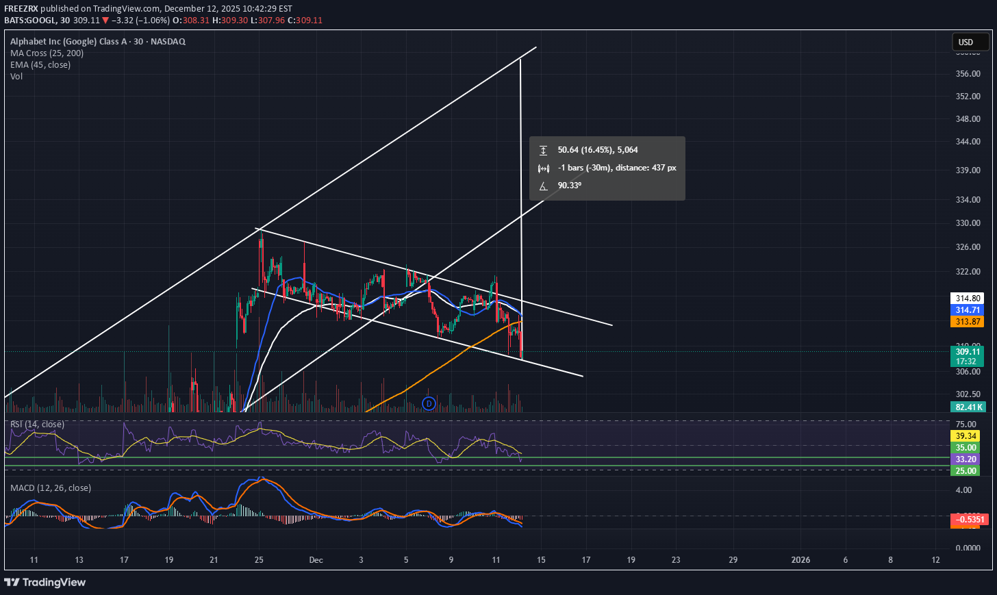 Satın al،Teknik،FREEZRX