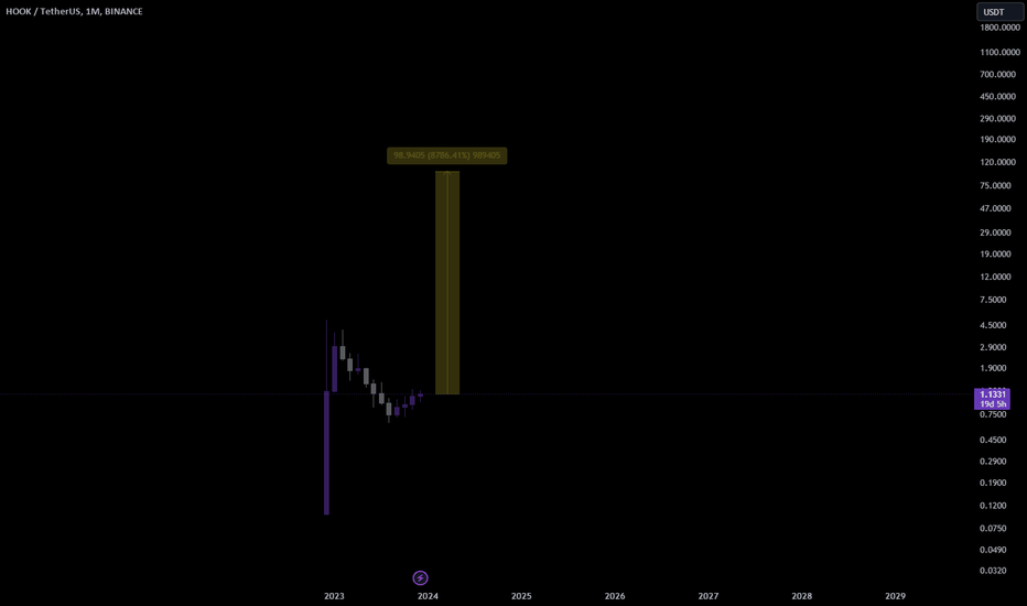 Satın alHOOK،Teknik،Mtp_Trading_Pro