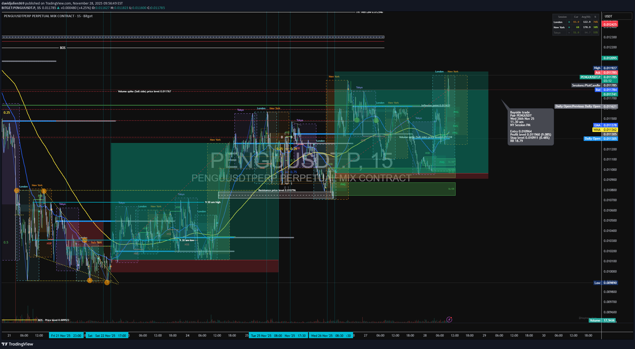 Satın alPENGU،Teknik،davidjulien369