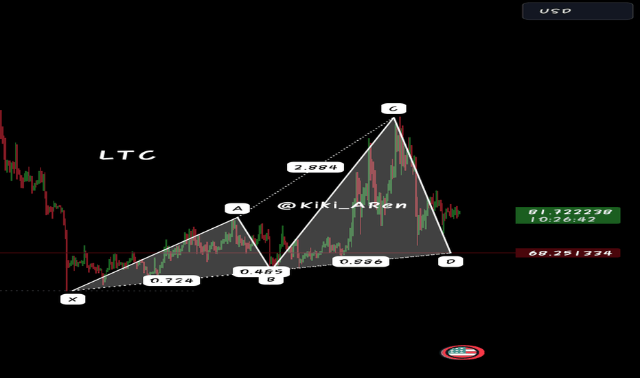 LTC،تکنیکال،Raf_Krypto
