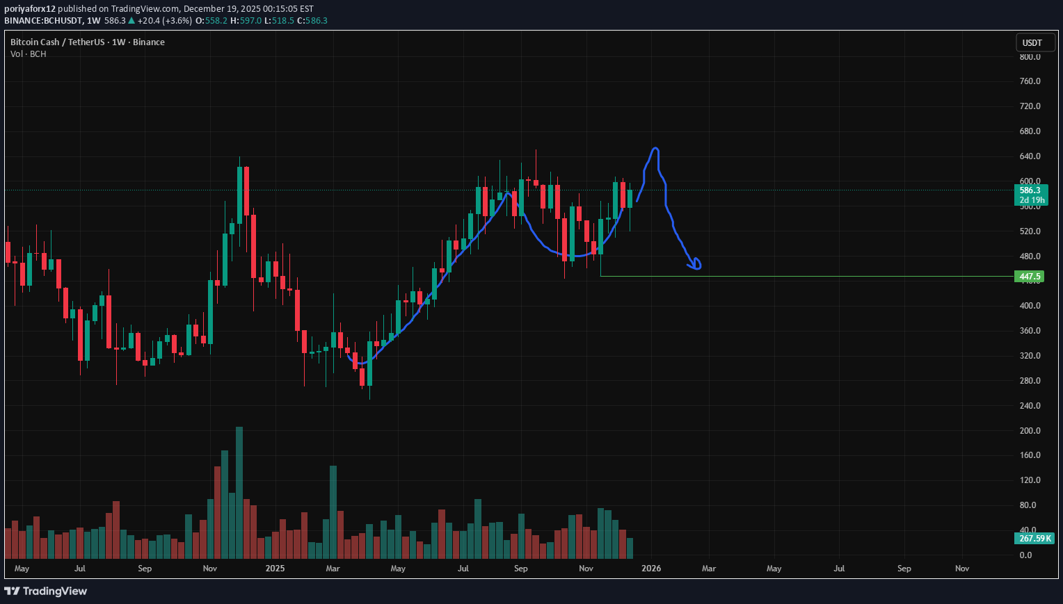 ،Technical،poriyaforx12