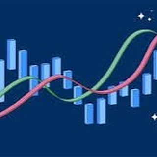 andicatorsignal