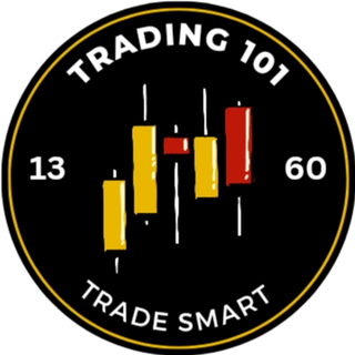 thetrading101