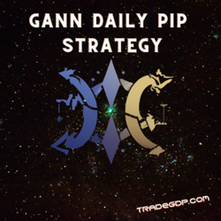 ganndailypips