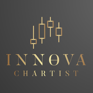 Innova_Chartist