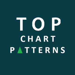 TopChartPatterns