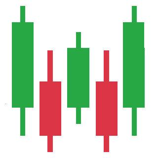 c_views
