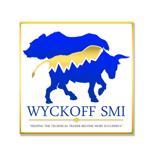 WyckoffStockMarketInstitute