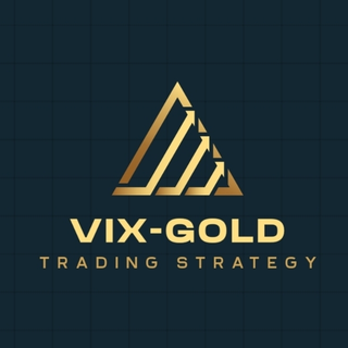 VIX-GOLD