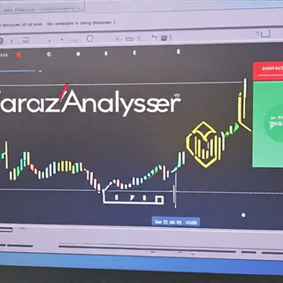 FarazAnalyser