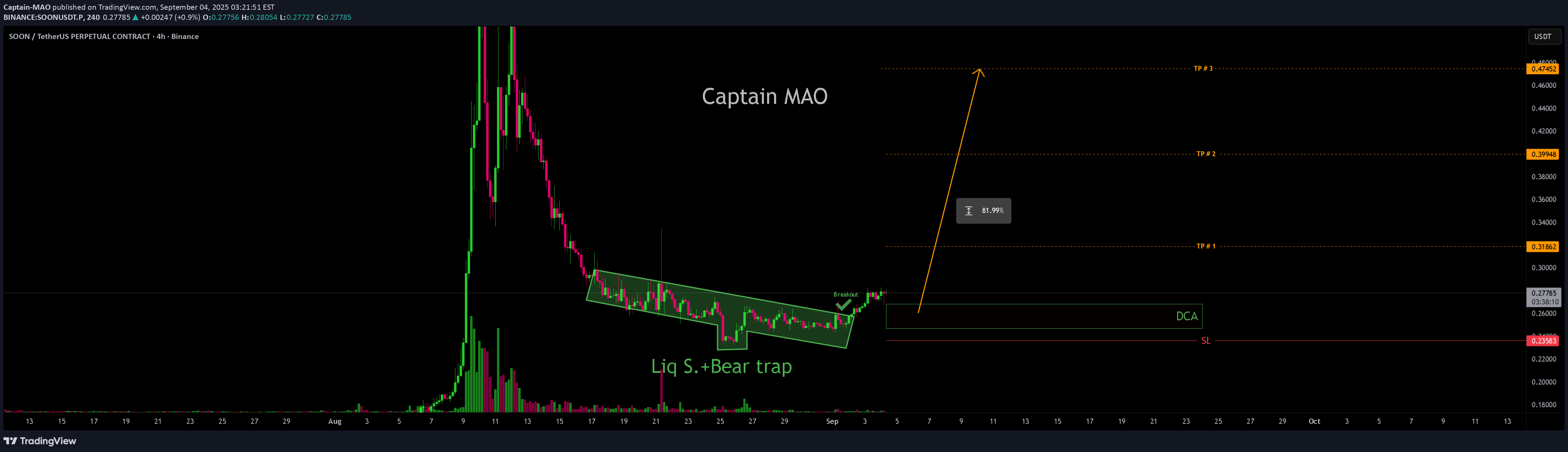 Satın al،Teknik،Captain-MAO