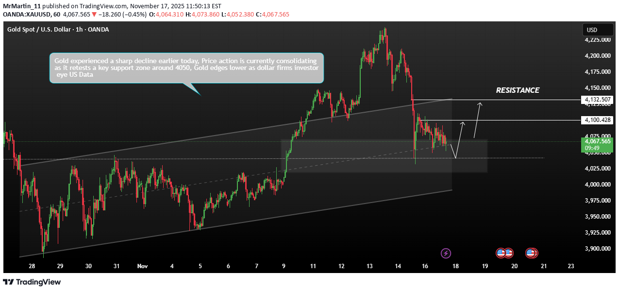 شراءPAXG،التحليل الفني،MrMartin_11