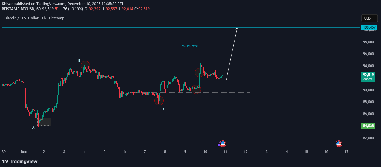 Satın al،Teknik،Khiwe