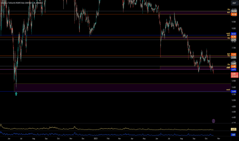 İndirimATOM،Teknik،justclueless123